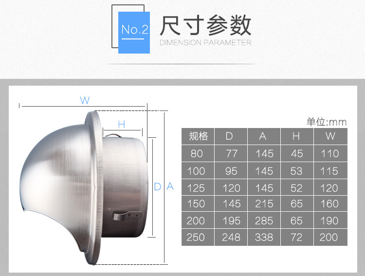 不鏽鋼外氣（qì）口